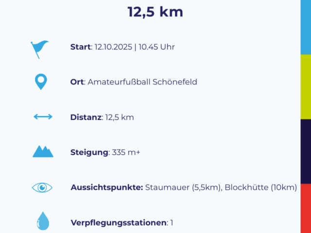 Infos 12.5km (1)