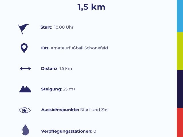Infos 1,5km