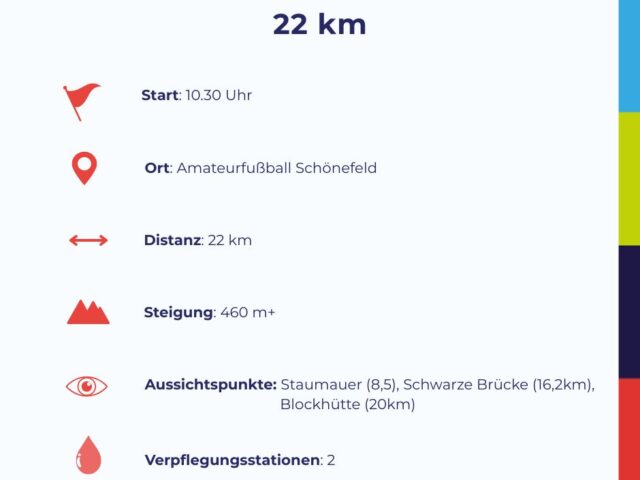 Infos 22km