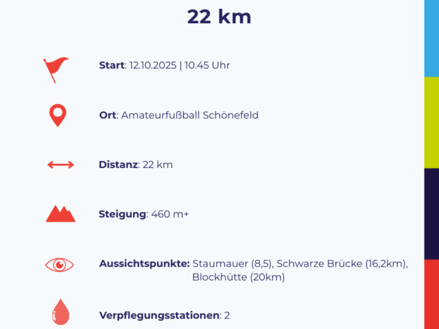 Infos 22km