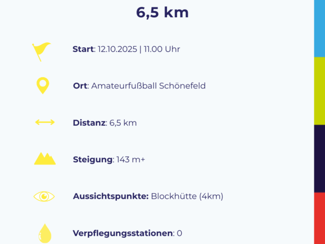 Infos 6,5km